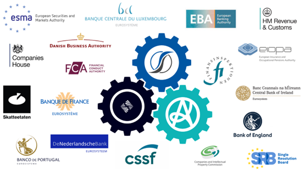 xbrl-reporting-authority-software